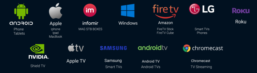 VoodIPTV Nederland ondersteunde apparaten Smart TV Android TV Apple TV Fire TV